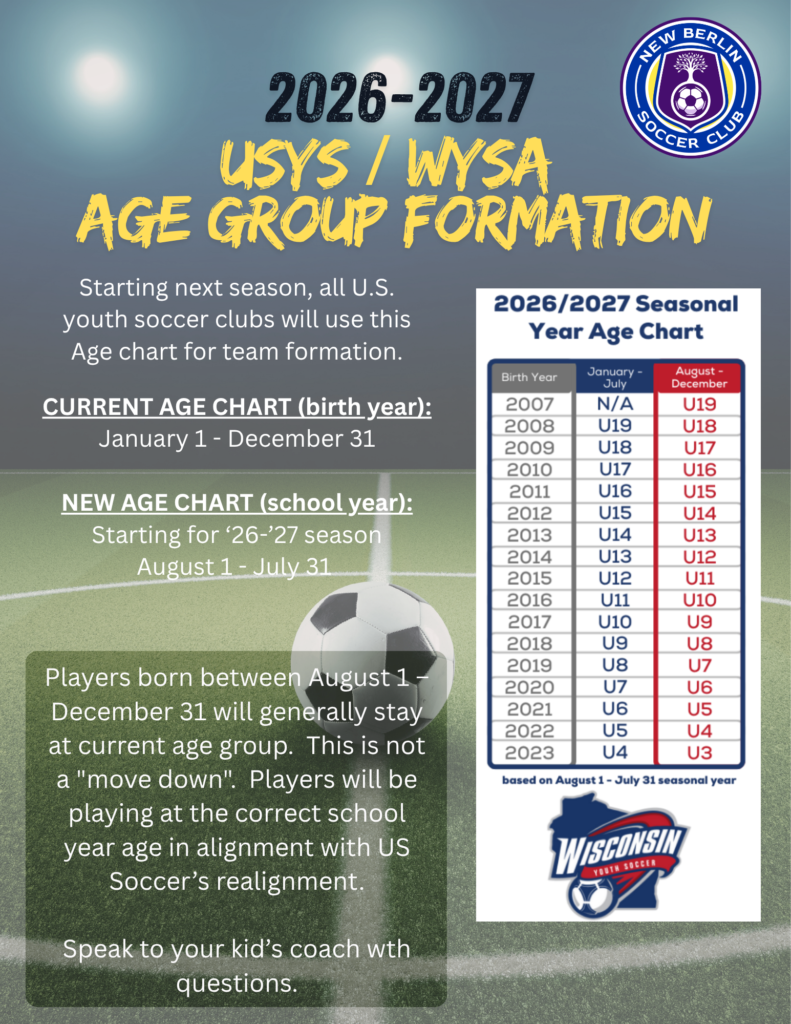 26-27 Soccer Age range NBSC